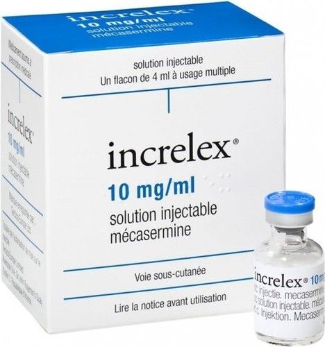 increlex increlex